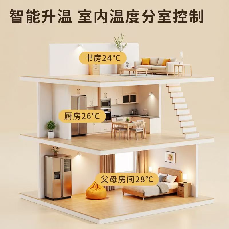 灵台县 石墨烯电地暖公司哪家好？户型适配方案指南